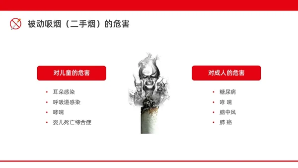 红色水彩简约商务控烟企业培训PPT课件禁烟