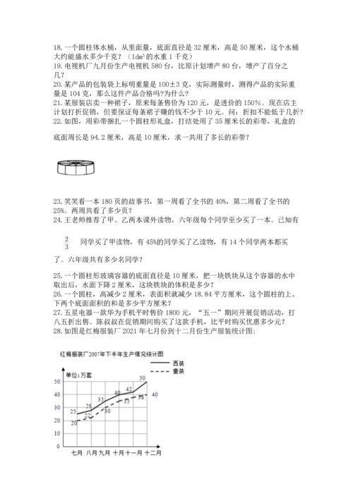 六年级小升初数学解决问题50道精品【突破训练】.docx