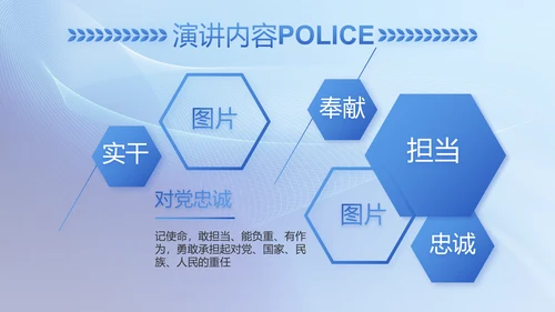 蓝色大气公安警察工作汇报动态PPT