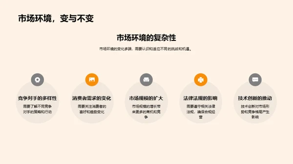 创新之道：跨界营销实战