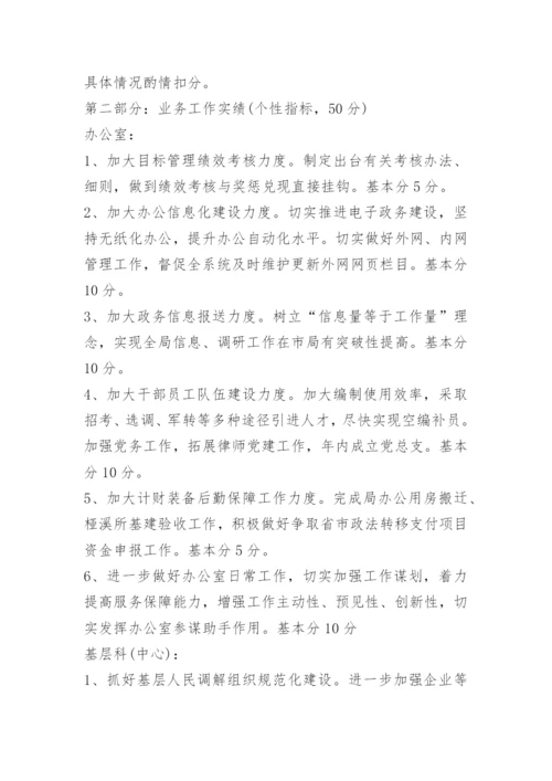 司法局绩效考核办法.docx