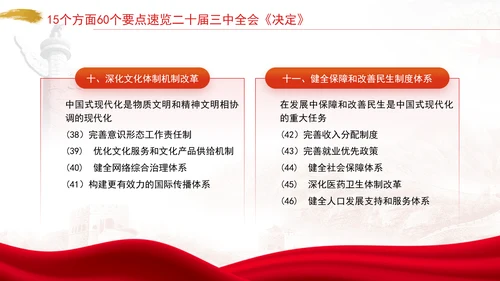 15个方面60个要点速览二十届三中全会《决定》PPT