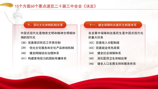 15个方面60个要点速览二十届三中全会《决定》PPT
