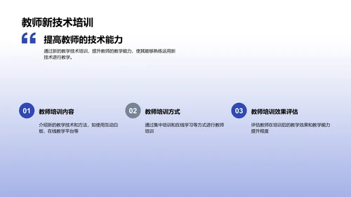 六年级教学效果报告