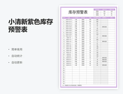 小清新紫色库存预警表