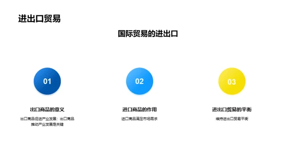 简约风教育培训教学课件PPT模板