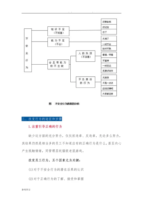 不安全行为防范的三个误区及对策