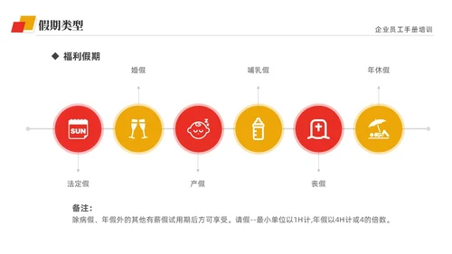 黄红双色商务简约公司员工培训入职培训员工手册培训PPT