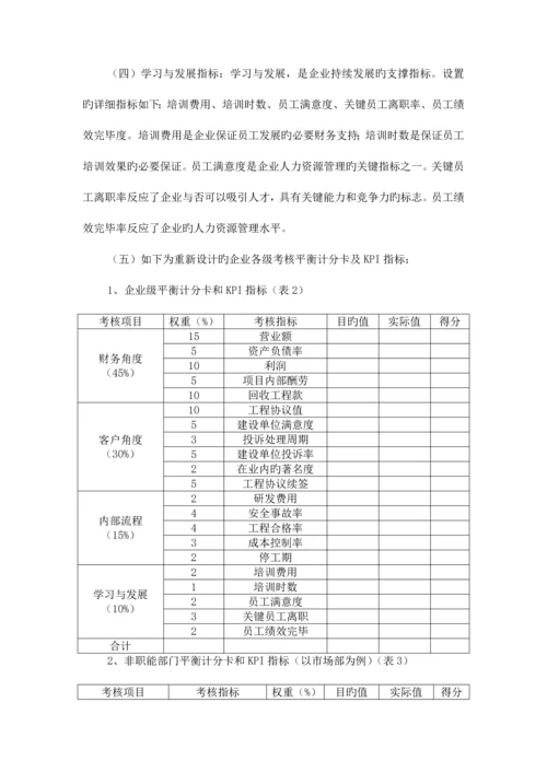 公司绩效与薪酬相结合的管理体系探讨.docx