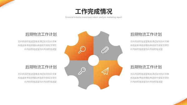 简约商务国际物流海运物流工作总结工作汇报ppt模板