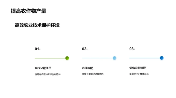 绿色农业：创新之道