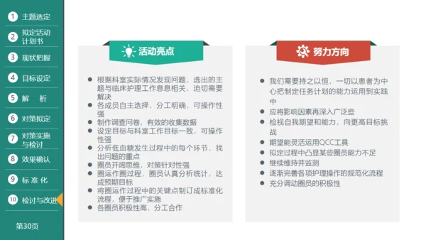 医疗品管圈活动成果汇报通用PPT模板