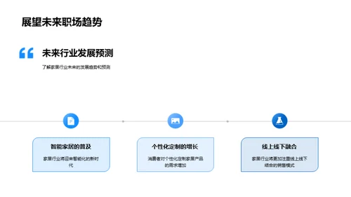 家居行业新人引领