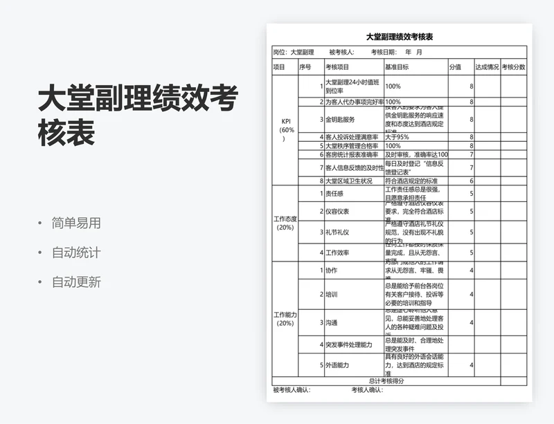 大堂副理绩效考核表