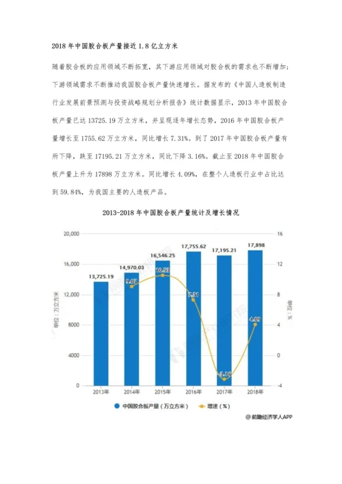 中国胶合板行业市场现状及发展趋势分析-产品中高端发展-实际平均价格升高.docx