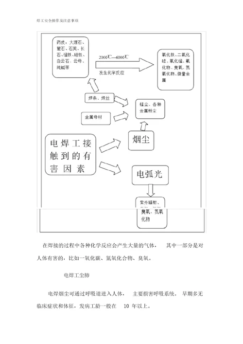 焊工安全操作及注意事项