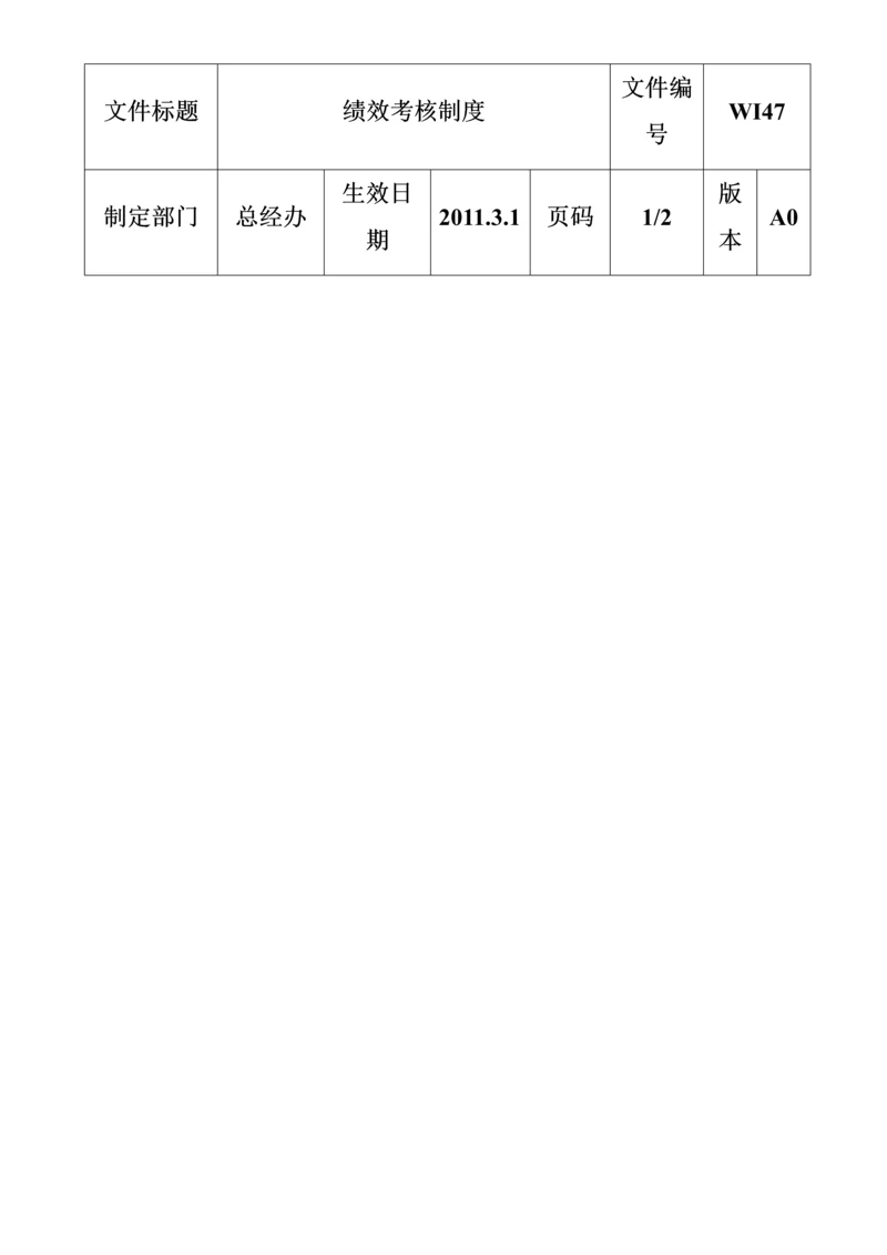 五金制造业绩效考核制度.docx