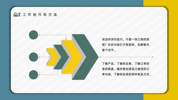 公司员工采购技能入职培训通用PPT模板