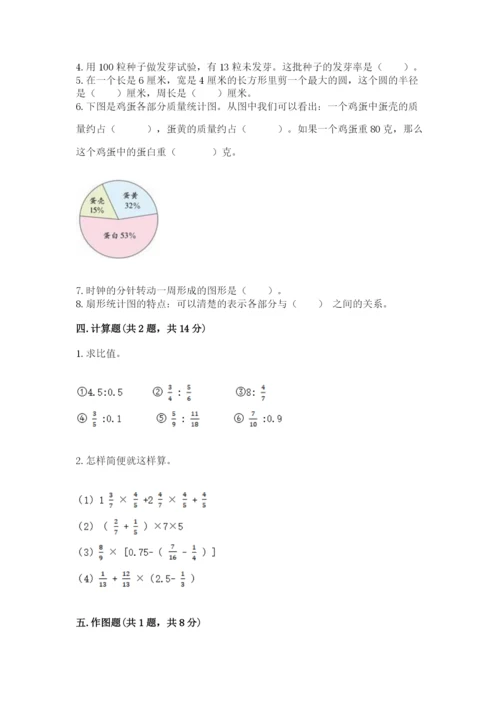 小学数学六年级上册期末模拟卷精品（夺分金卷）.docx