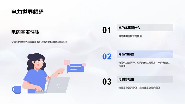 电的基础知识教学PPT模板
