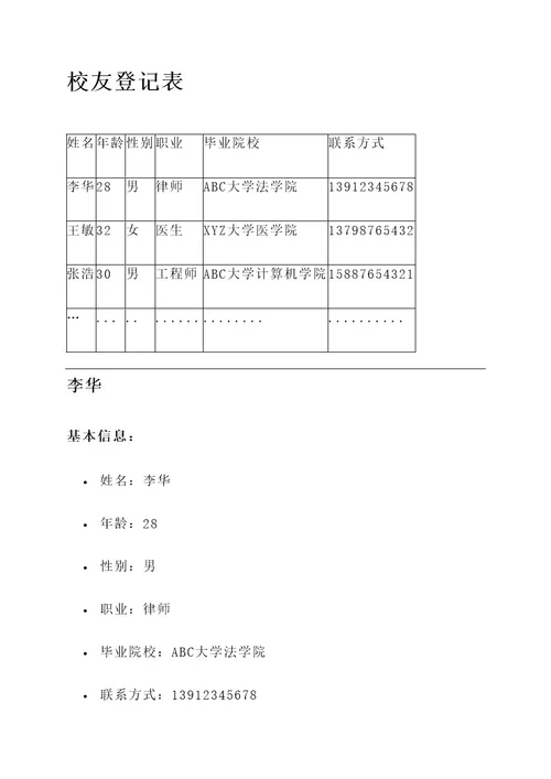 校友登记表事迹材料