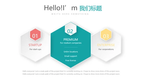 简约医疗医学化学研究实验室动态PPT