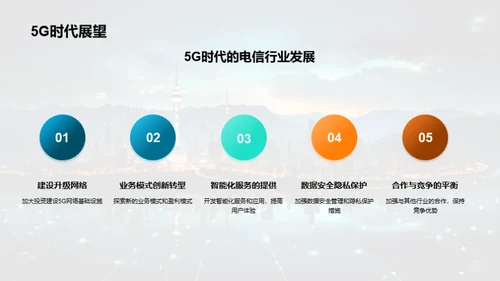 5G技术全面解析