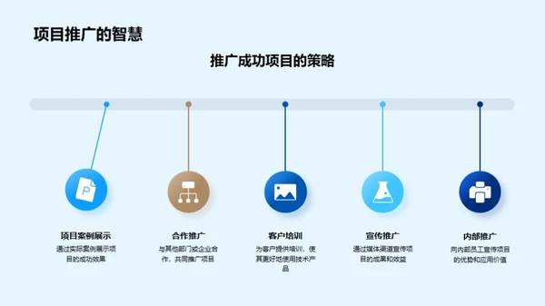 科技引领银行新纪元