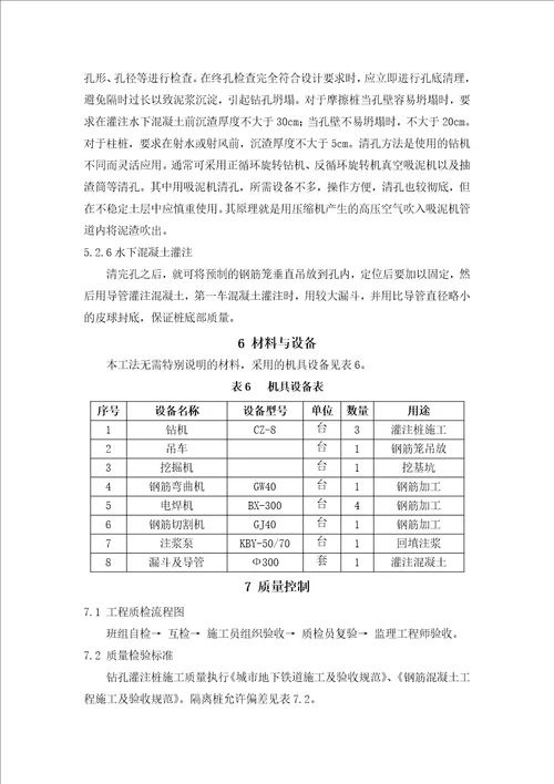 河床上冲击钻孔灌注桩施工工法