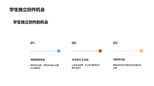 点燃创造力，铸就未来