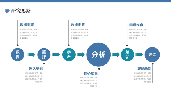 蓝色简约论文答辩PPT模板