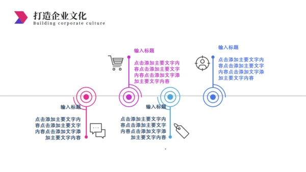 简约大气经营分析工作思路汇报总结通用PPT模板