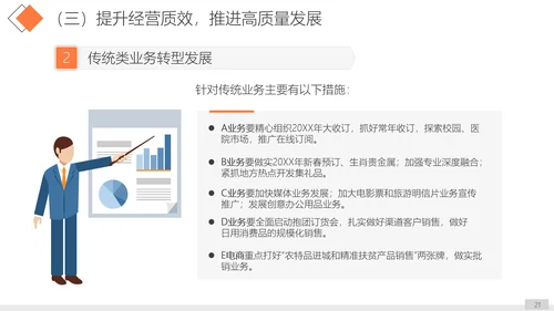 单位公司企业年终工作总结汇报PPT模板