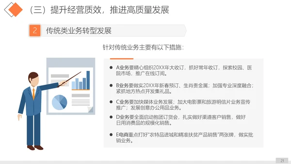 单位公司企业年终工作总结汇报PPT模板