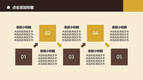 黄色简约风文化主题旅游攻略PPT模板