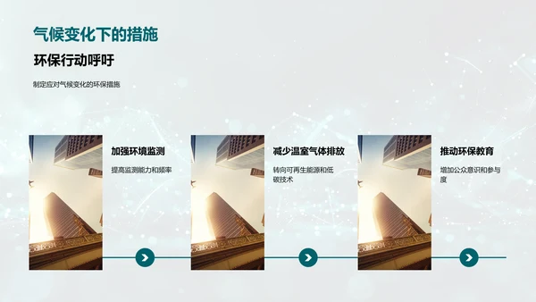 谷雨季节环保