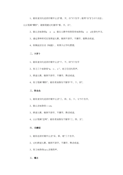 2023年沪教版小学语文知识点十册全.docx