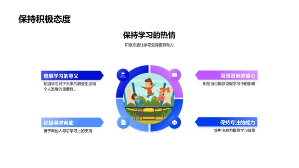 开学学习目标指南PPT模板