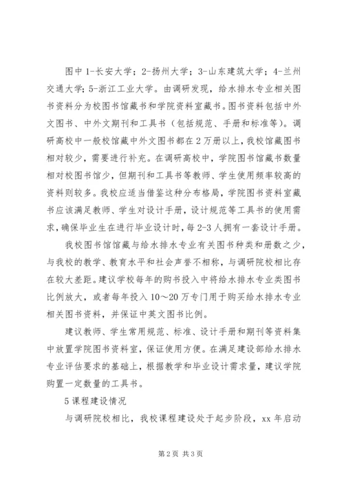 学校给水排水工程评估调研报告.docx