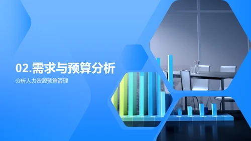 人力资源年终总结