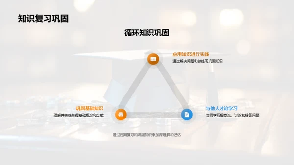 六年级学习之路