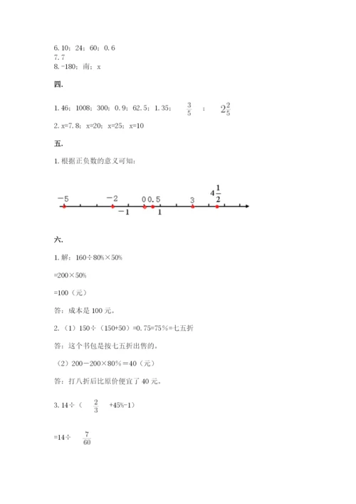 成都外国语学校小升初数学试卷及参考答案（突破训练）.docx