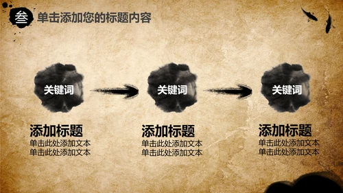 中国风中医养生保健中草药PPT模板