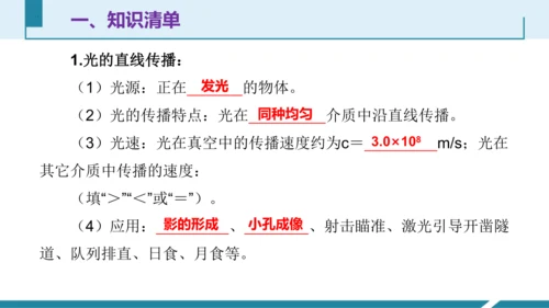 第四单元光现象单元复习（授课PPT）(共38张PPT)-八年级物理上册同步备课系列（人教版2024）