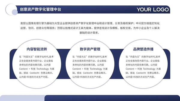 蓝色扁平风礼仪与学生自我管理PPT模板