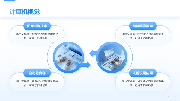 蓝色简约风AI互联网工作总结报告PPT模板