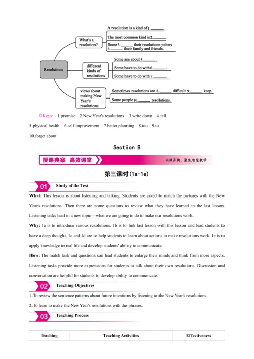 Unit 6 I'm going to study computer science Section
