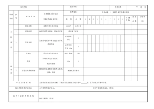 排水涵管单元工程质量验收评定表.docx