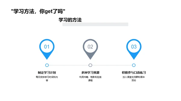 英语学习之克难攻峰