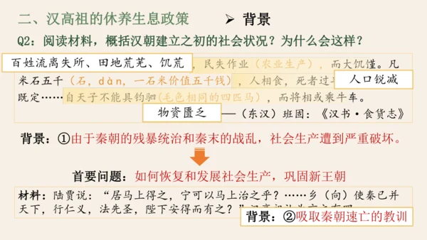 第11课 西汉建立和“文景之治” 课件 统编版（2024）七年级历史上册